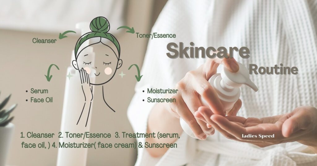 Skincare