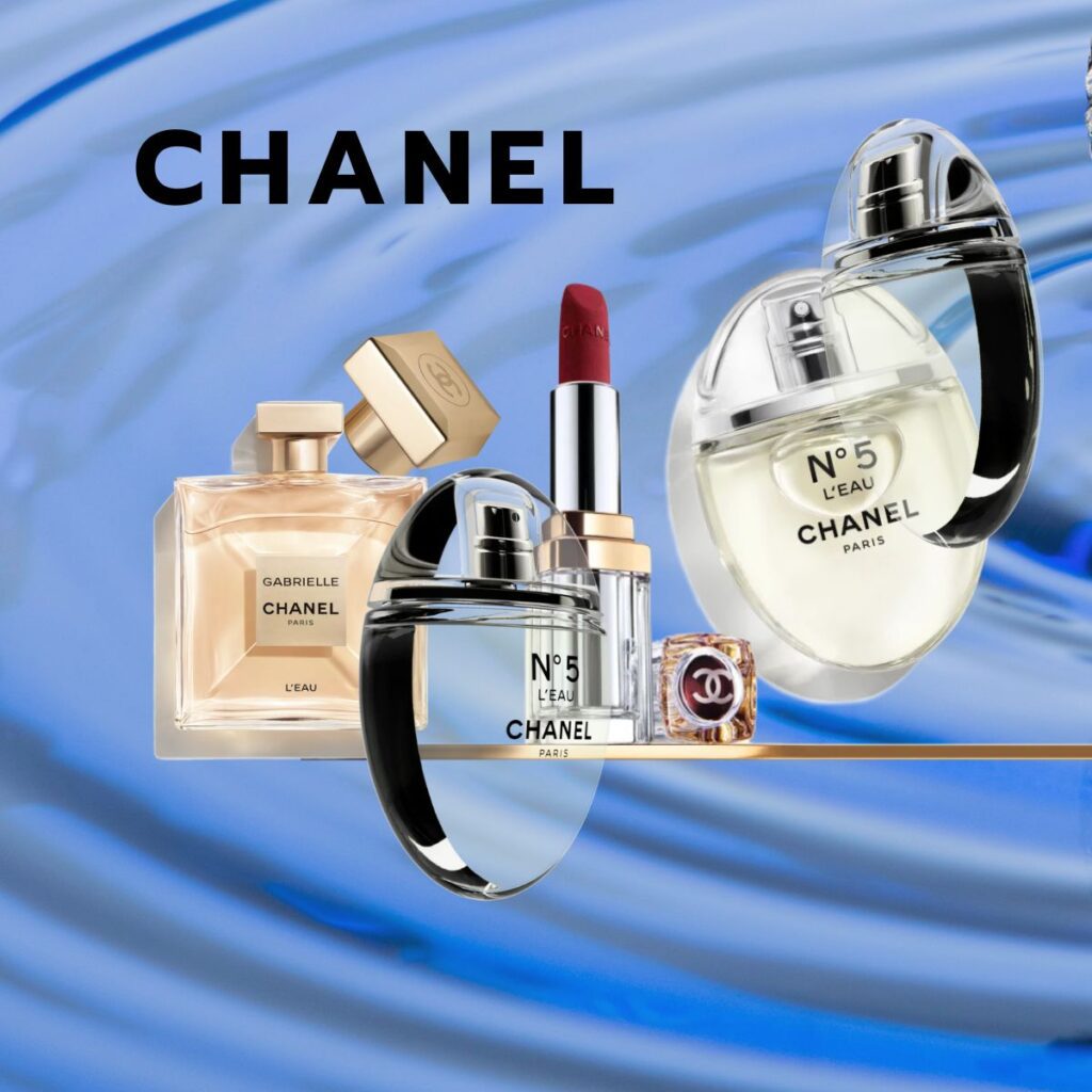 The history of perfume CHANEL