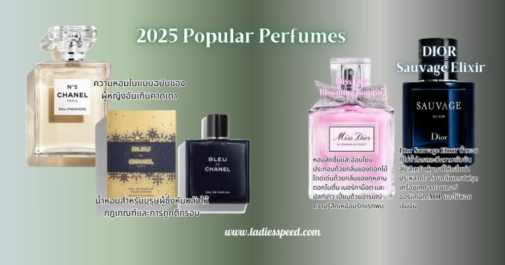 2025 Popular Perfumes