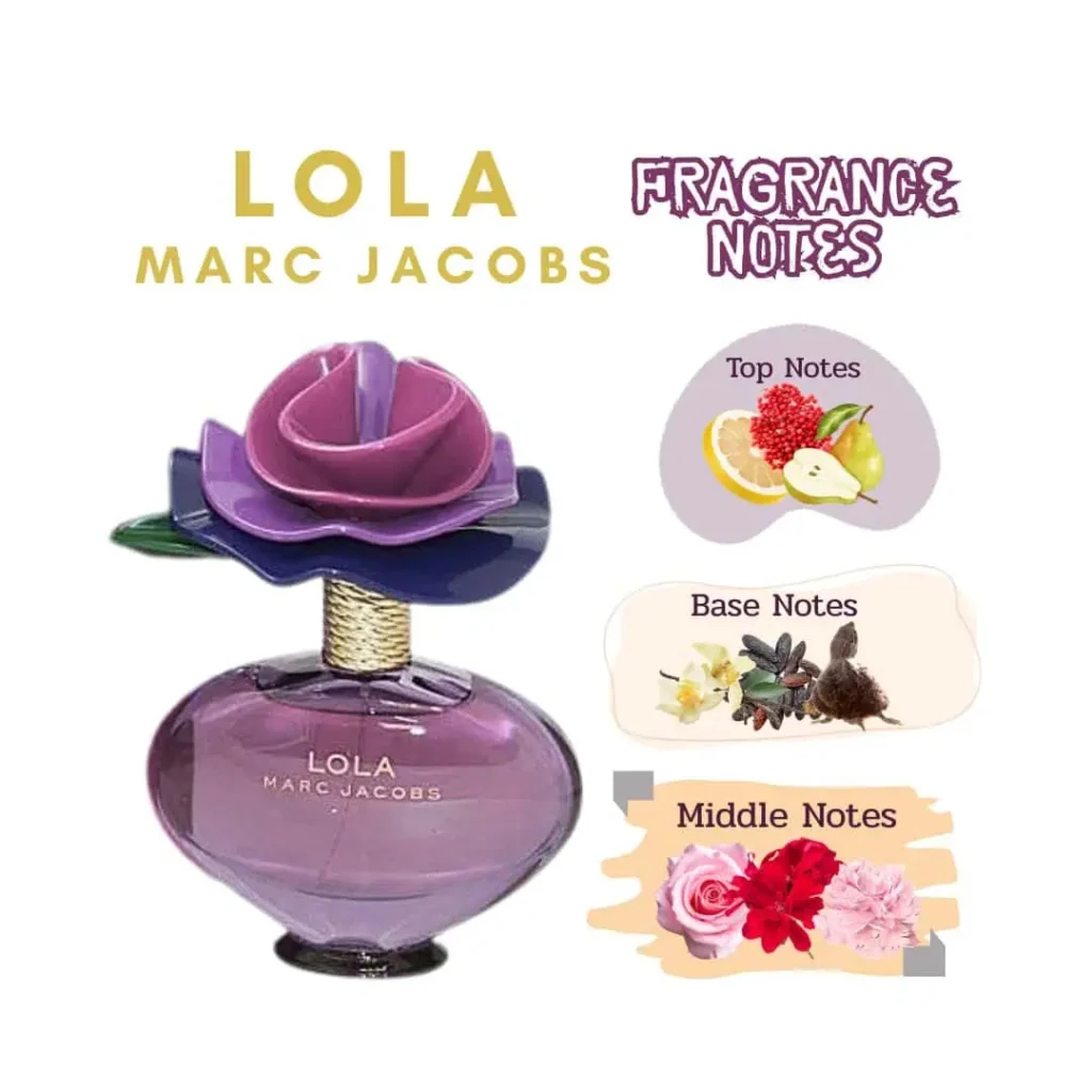 Marc Jacobs Lola Eau de Parfum มีจำหน่ายที่ LADIES SPEED