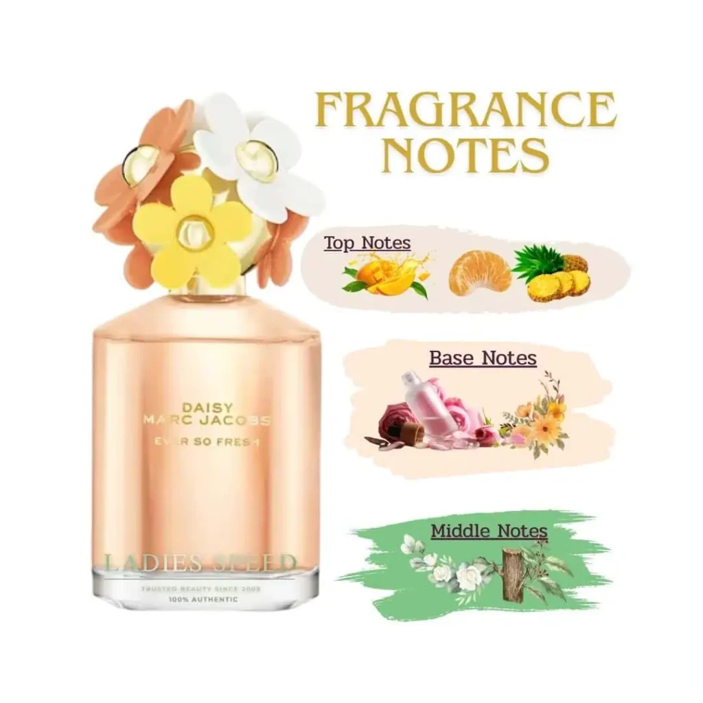 Mark Jacobs Daisy Ever So Fresh by LADIES SPEED