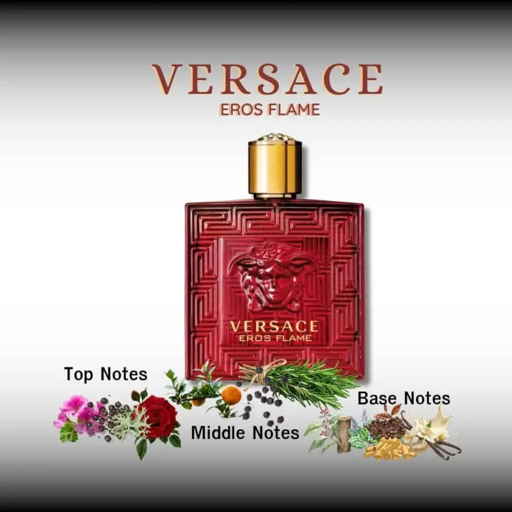 Versace Eros Flame Eau de Parfum by LADIES
